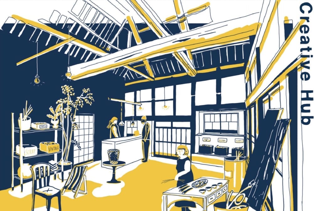 Creative Hub