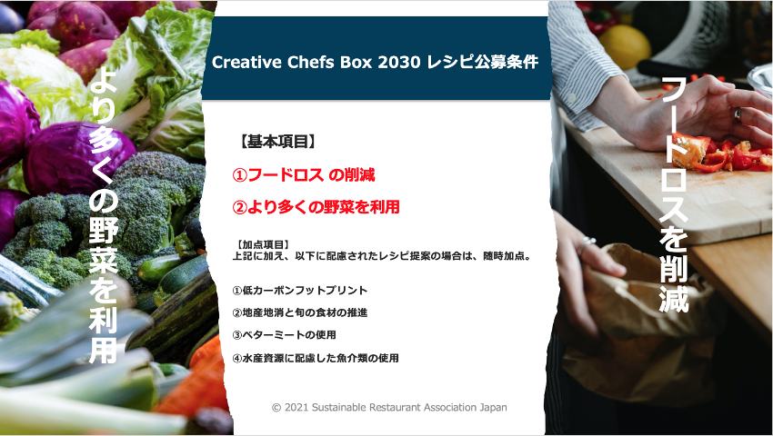 Creative Chefs Box