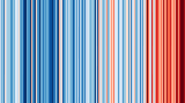 Climate Stripe