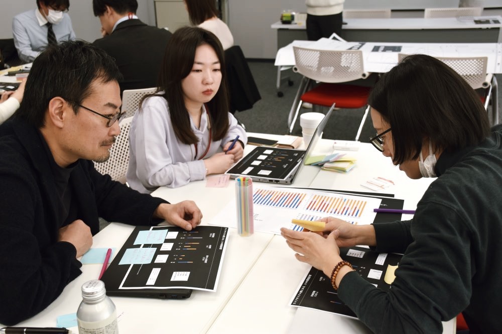 【イベントレポ】環境負荷データから、サーキュラーな製品・サービスのあり方を描く。 LCAからはじまるビジネスデザインワークショップ