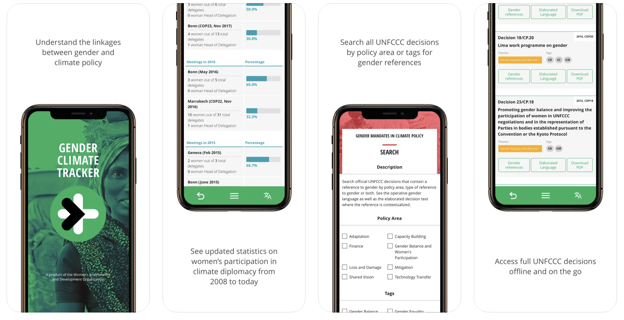 Gender Climate Tracker