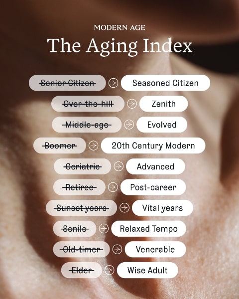 The Aging Index