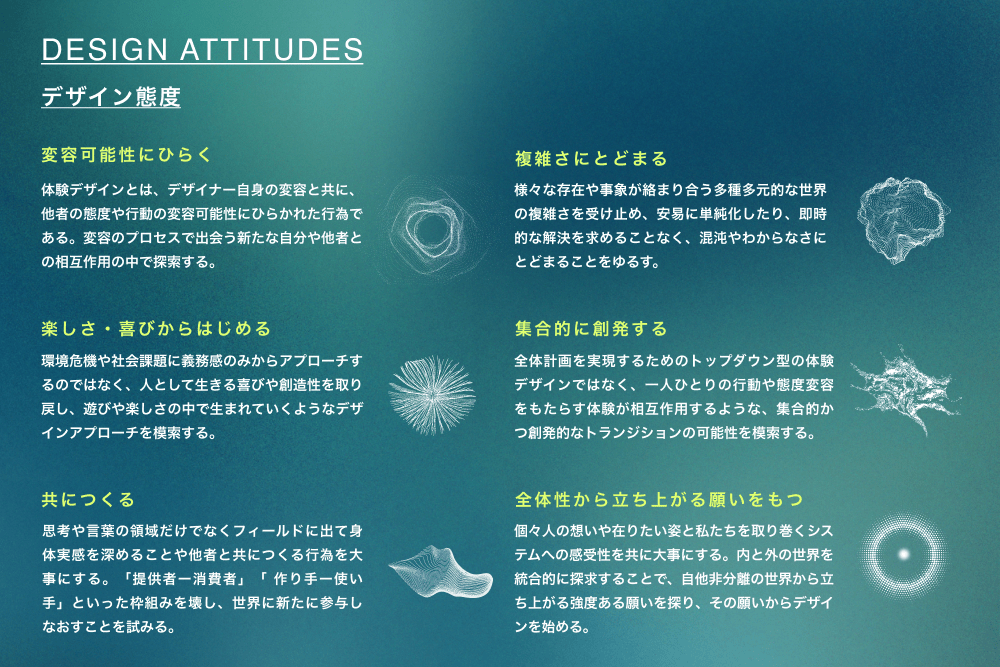 DESIGN ATTITUDES　デザイン態度