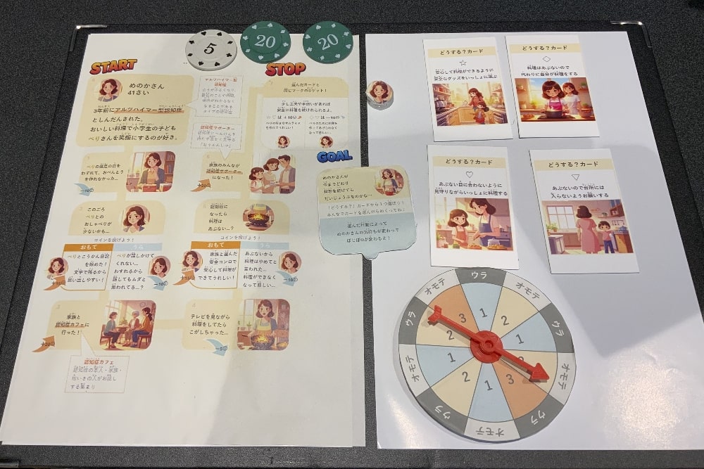 認知症を知るすごろく