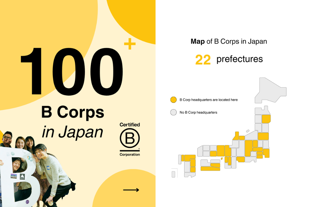 日本のB Corp™︎が100社に。「よい企業」の基準も変わる、ムーブメント10年の現在地